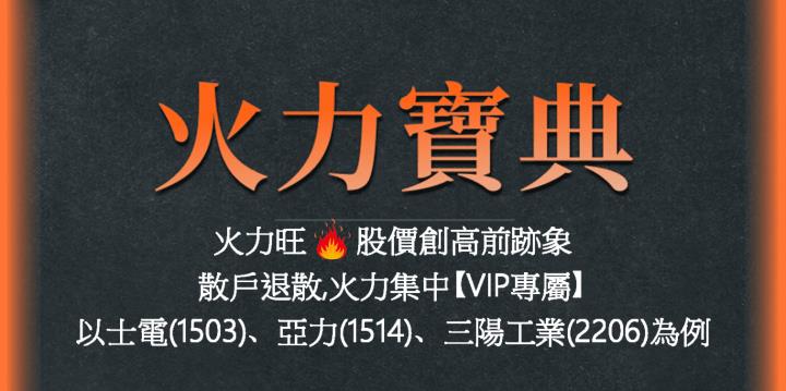 火力旺🔥股價創高前跡象&散戶退散、火力集中【VIP專屬】，以士電(1503)、亞力(1514)、三陽工業(2206)為例
