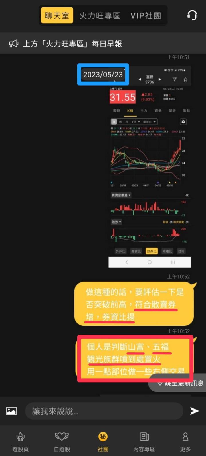 火力旺🔥台股創1年來波段高,今日最夯股!股價發動的驚人策略揭密,以鳳凰(5706)、五福(2745)、山富(2743)為例