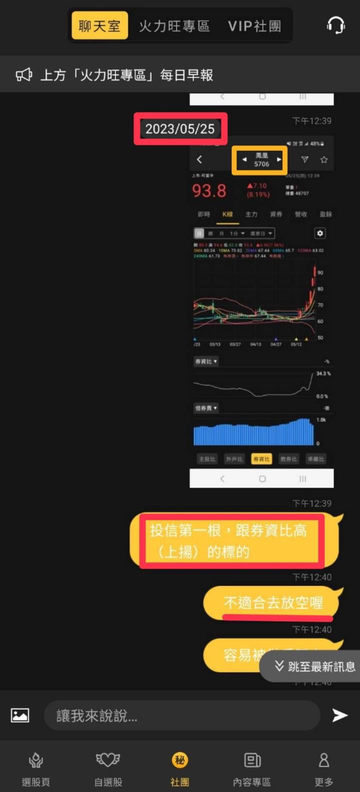 火力旺🔥台股創1年來波段高,今日最夯股!股價發動的驚人策略揭密,以鳳凰(5706)、五福(2745)、山富(2743)為例