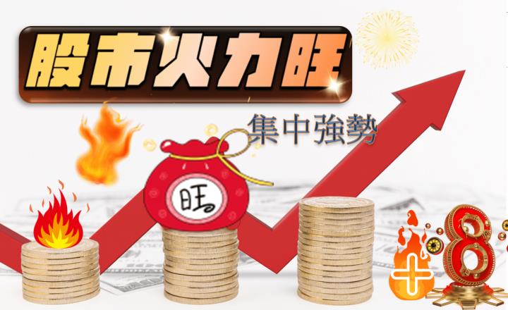 股市火力旺🔥 6/15火力集中🔥強勢個股【VIP專屬】盤後資訊