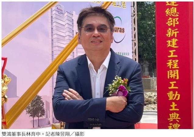 股市火力旺🔥基本面+趨勢判斷+可轉債🔥教學研究，以雙鴻(3324)為例