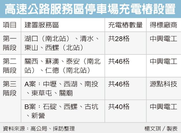 股市火力旺🔥創高巨浪！強棒股價再度攀升，以中興電(1513)、定穎投控(3715)、家登(3680)為例