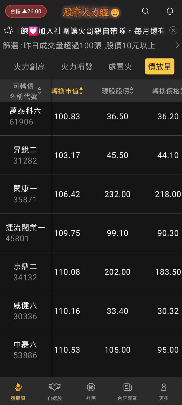 股市火力旺🔥可轉債教學介紹：以凡甲(3526)、亞通(6179)、萬泰科(6190)為例