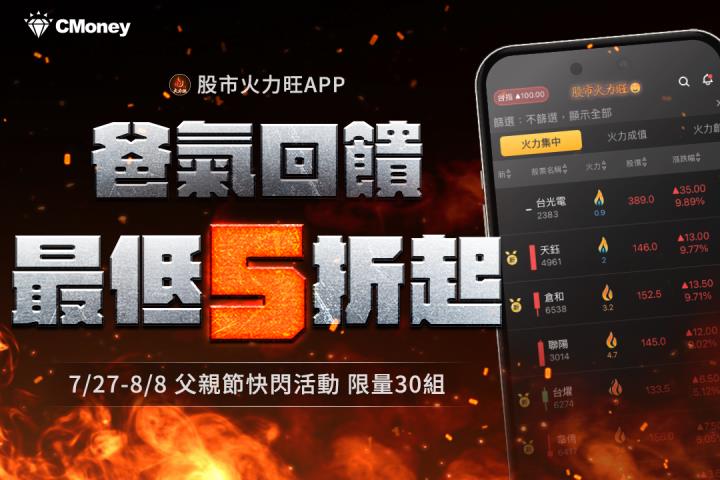 ​火力旺🔥股價創高前跡象&散戶退散、火力集中【VIP專屬】，以台光電(2383)、聯陽(3014)、世紀鋼(9958)、力致(3483)為例