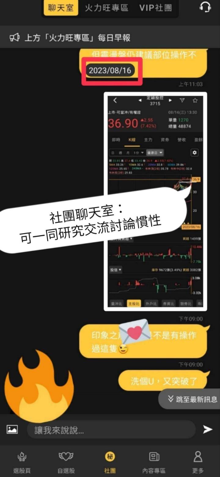 股市火力旺🔥8/29火力集中🔥：VIP專屬強勢個股盤後報告揭秘