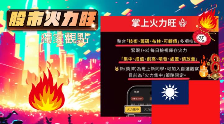 雙十國慶特別慶祝！🔥股市火力旺APP成功飛越十個月里程碑，以智邦(2345)、台光電(2383)為例