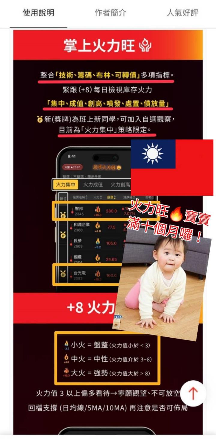 雙十國慶特別慶祝！🔥股市火力旺APP成功飛越十個月里程碑，以智邦(2345)、台光電(2383)為例