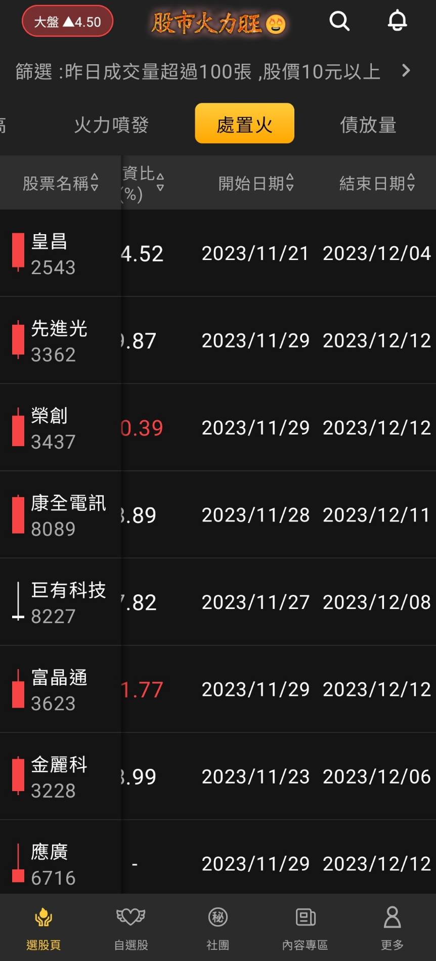 火力旺🔥如何運用