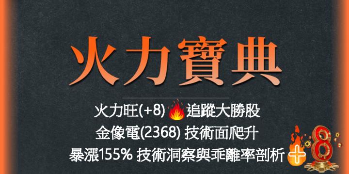 火力旺🔥追蹤大勝股：金像電(2368)技術面爬升，10個月暴漲155％ 技術洞察與乖離率剖析，未來關鍵研究方式為何?