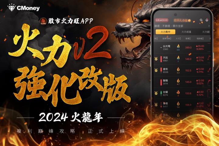 火力旺🔥投資者必看！當散戶持股比率下降，股價創新高的背後究竟發生了什麼？以京鼎(3413)、凌群(2453)為例!