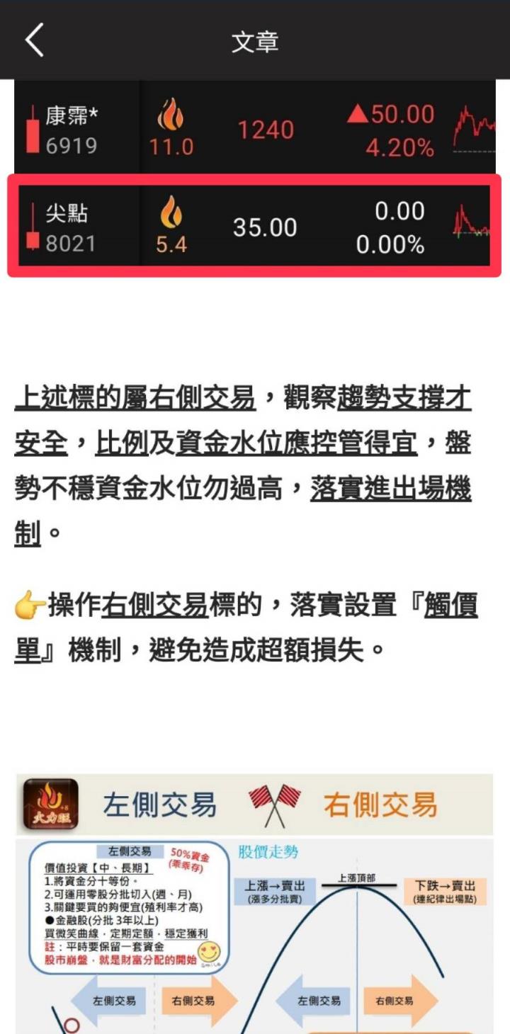 火力🔥投資 6/29趨勢分析，以杭特、新盛力、尖點及昇銳為例！