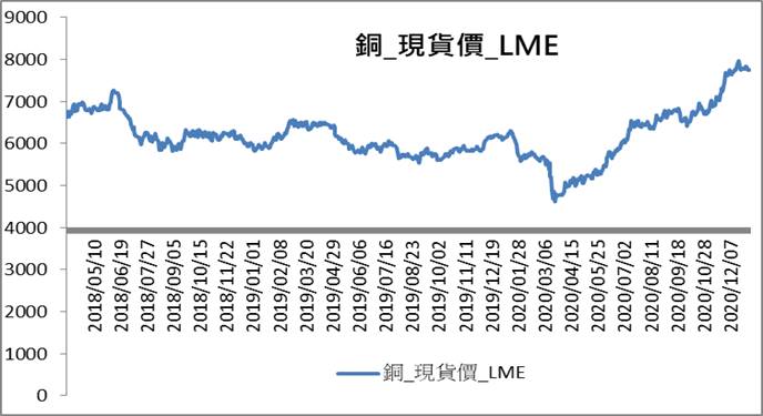 【研究報告】南茂 (8150)全球前10大封測廠，產能滿載再擴產