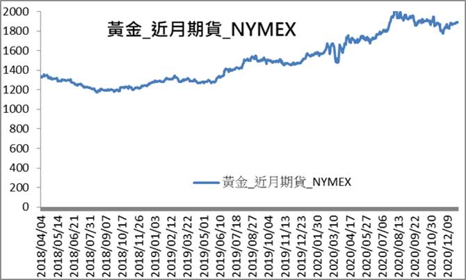 【研究報告】南茂 (8150)全球前10大封測廠，產能滿載再擴產