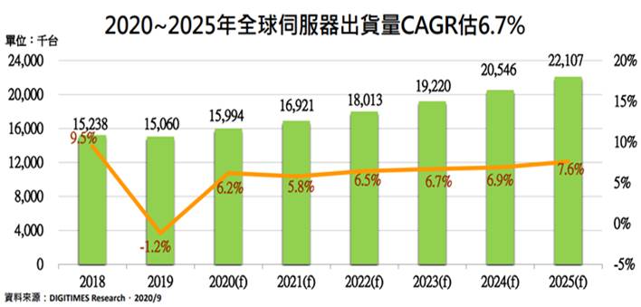 【研究報告】聯茂 (6213)CCL產值大飆升，全年獲利看增4成