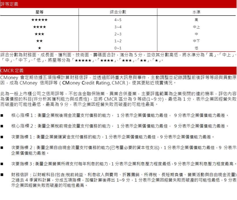 【研究報告】頎邦 (6147) 中高階測試產能嚴重吃緊，漲價風暴即將來襲