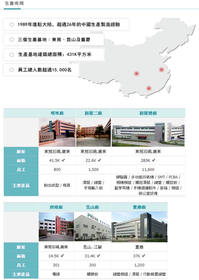 【研究報告】致伸 (4915)聲學產品轉向高階，獲利將大幅回升