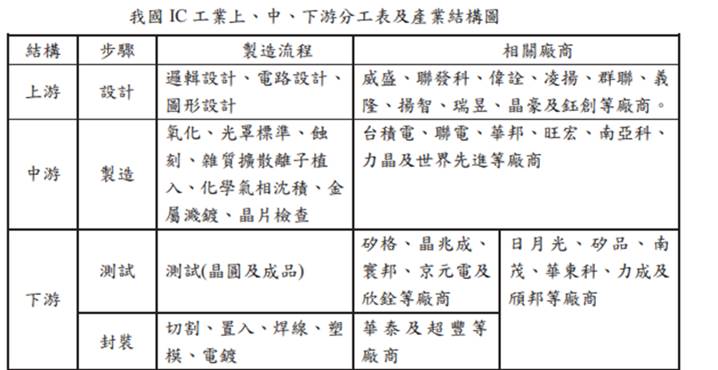 【研究報告】欣銓 (3264) 主要產品線皆正向成長，2021年獲利再拚新高