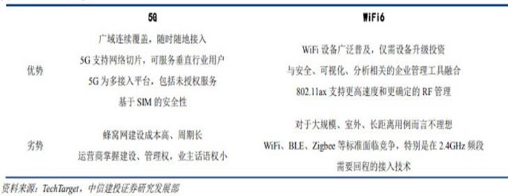 【研究報告】立積 (4968) WiFi產品驅動2021年業績再創新高
