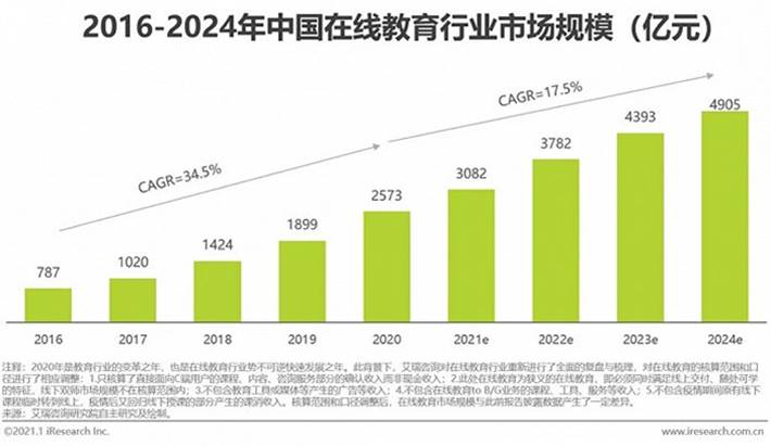【研究報告】松翰 (5471) 漲價效應、WFH、車用多路推動2021年業績成長