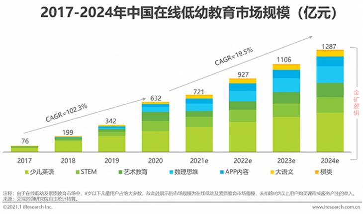 【研究報告】松翰 (5471) 漲價效應、WFH、車用多路推動2021年業績成長