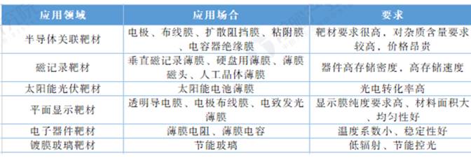 【研究報告】光洋科 (1785) 煉金大師，打入台積電供應鏈，地位不可同日而語