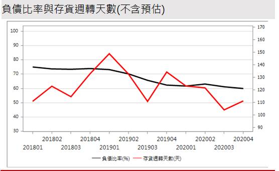 【研究報告】光洋科 (1785) 煉金大師，打入台積電供應鏈，地位不可同日而語