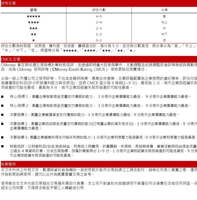 【研究報告】光洋科 (1785) 煉金大師，打入台積電供應鏈，地位不可同日而語