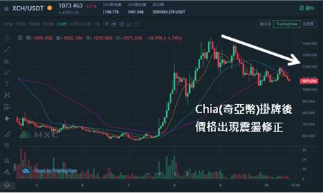 【研究報告】威剛 (3260) 需求旺，報價逐季漲，2021獲利翻倍賺