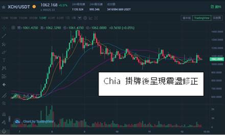 【研究報告】十銓 (4967)記憶體漲不停、低價庫存相助，獲利將創歷史新高