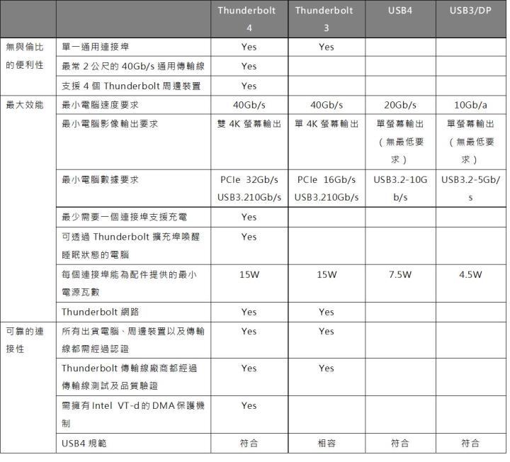 【研究報告】嘉澤 (3533) 產品規格全面升級，獲利再進化
