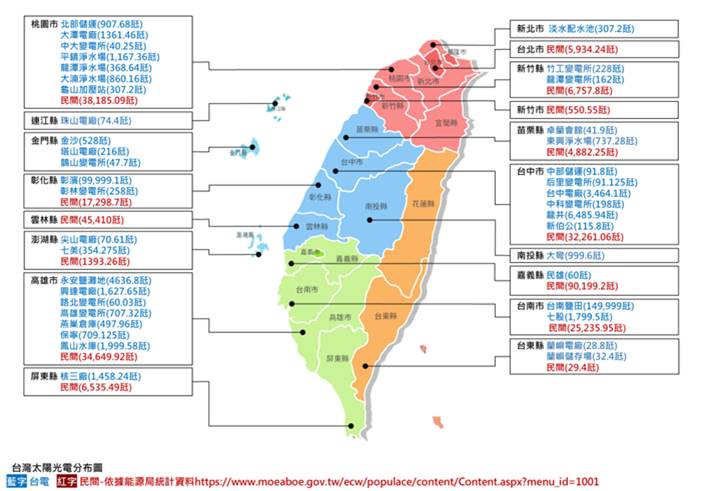 【研究報告】聯合再生 (3576)國內太陽能模組需求佳，2021年有轉盈機會嗎?