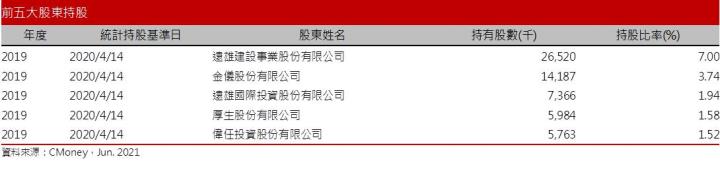 【研究報告】元晶 (6443) 轉盈在望