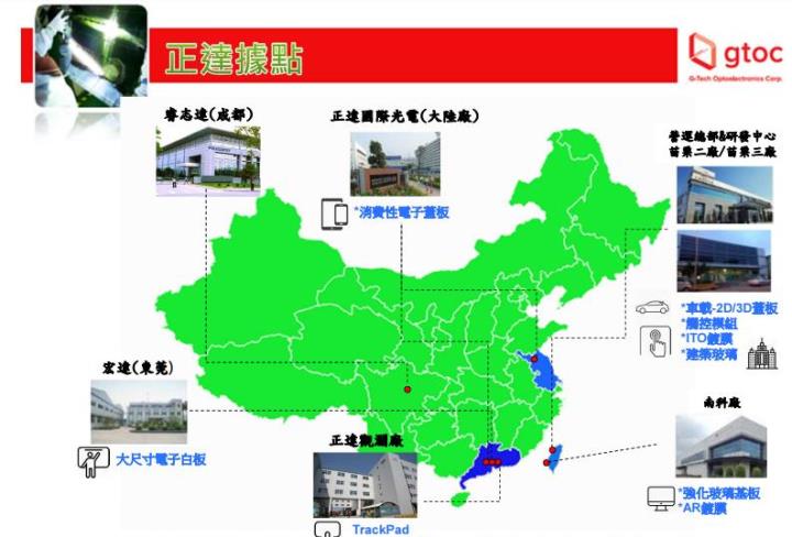 【研究報告】正達 (3149) 雙引擎驅動轉盈，然持有風險不低