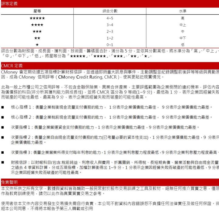 Money錢管家 研究報告 創意 3443 Ai 5g相關專案帶動 2021 2022年續創新高