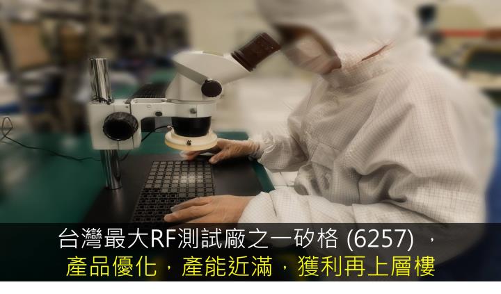 【研究報告】矽格 (6257) 產品優化，產能近滿，獲利再上層樓