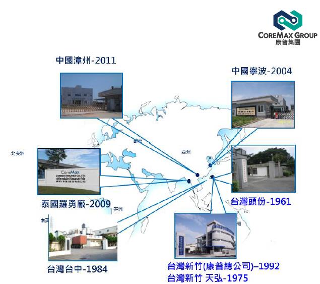 Money錢管家 研究報告 康普 4739 電池材料 電子級硫酸助攻 2022仍享高成長