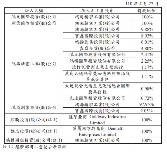 【研究報告】只有台揚(2314)，身兼低軌道衛星與O-RAN雙大新興熱門題材