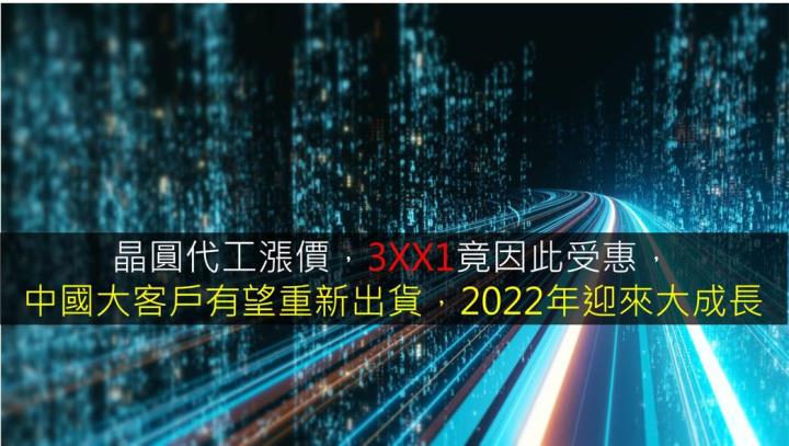 【研究報告】晶圓代工漲價世芯-KY竟因此受惠，中國大客戶有望重新出貨，2022年迎來大成長