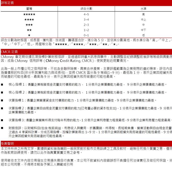【研究報告】Type-C、USB4、漲價效應疊加，創惟 (6104)2022成長將優於2021