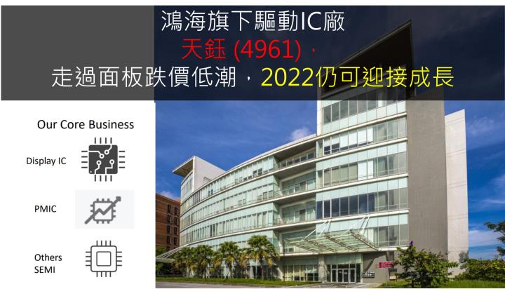 【研究報告】天鈺 (4961)走過面板跌價低潮，2022仍可迎接成長