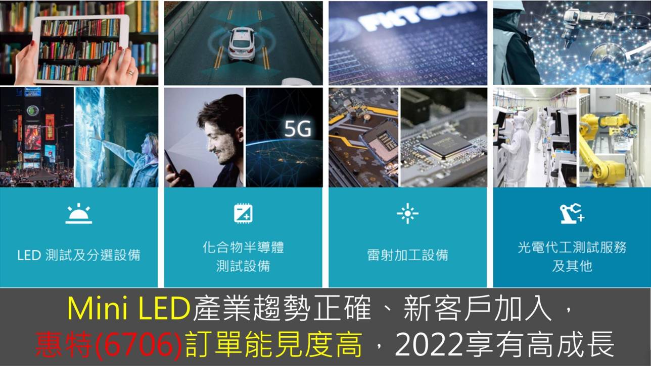 研究報告】Mini LED產業趨勢正確、新客戶加入，惠特(6706)訂單能見度高，2022享有高成長-CMoney官方| CMoney投資網誌