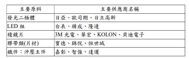 【研究報告】瑞儀 (6176)，高濃度蘋概股，營運穩定且評價不貴