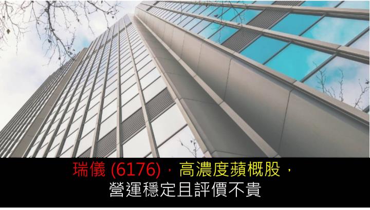 【研究報告】瑞儀 (6176)，高濃度蘋概股，營運穩定且評價不貴