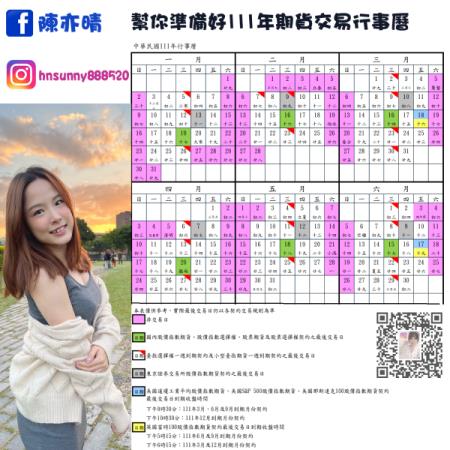 111年期貨交易市場行事曆交易市場假期表