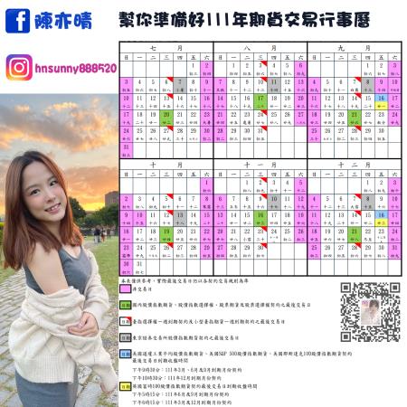 111年期貨交易市場行事曆交易市場假期表