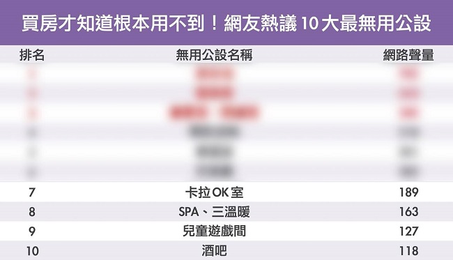 公設
