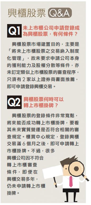 營收好企業