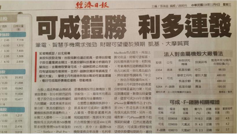 利多股票竟跌慘！新聞報利多，股價卻 2 個月大跌 40％，幸好我提早用 這 1 招 避開了...