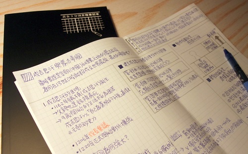 做筆記
