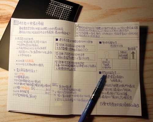 做筆記